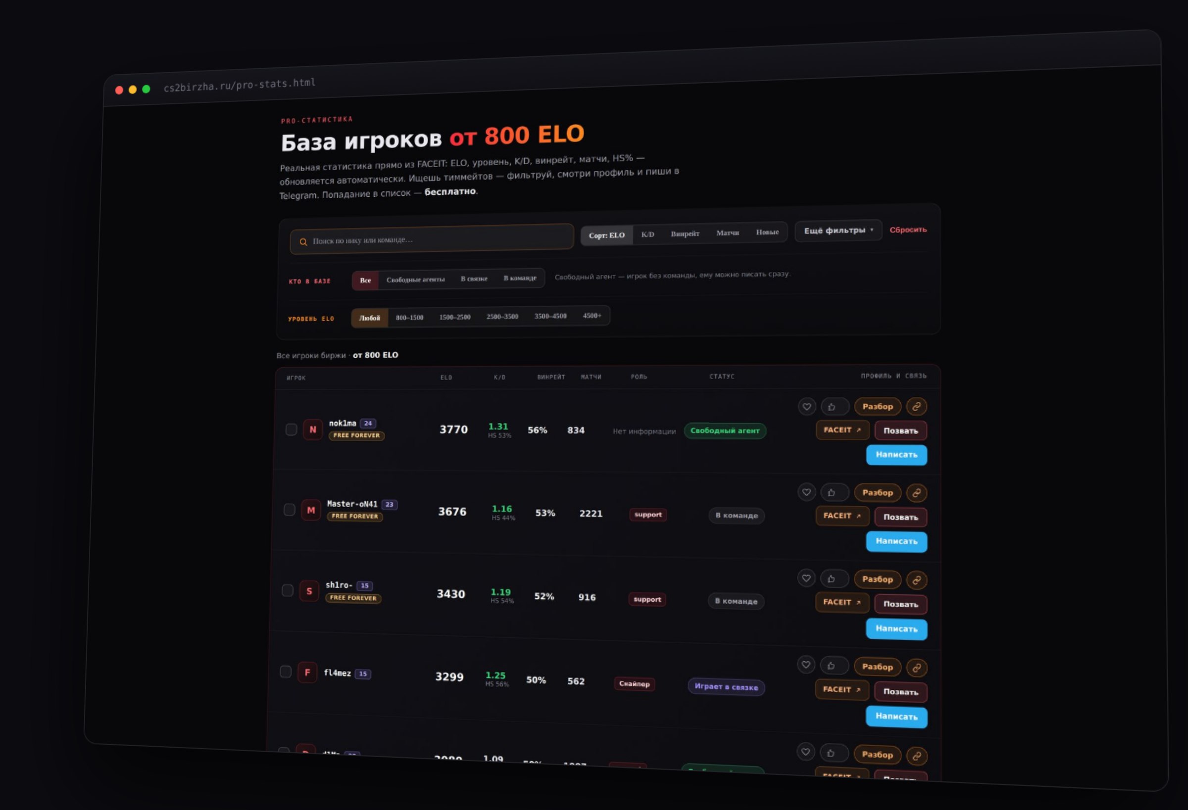 Таблица игроков биржи CS2 со статистикой FACEIT